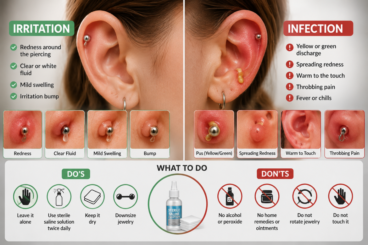 How to Tell If Your Piercing Is Infected vs. Irritated